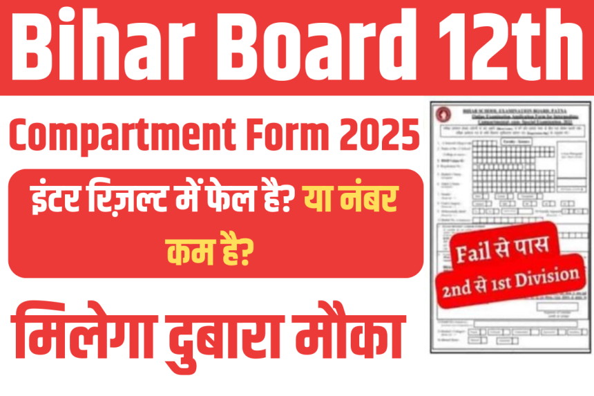 Bihar Board 12th Compartment Form 2025