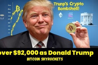 Bitcoin Soars Beyond