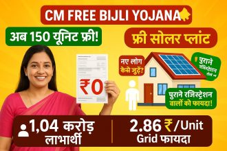CM Free Bijli Yojana Rajasthan
