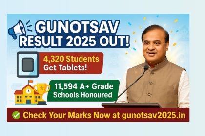 Gunotsav Result 2025
