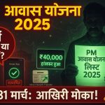 Pm Awas Yojana 2025 In Hindi