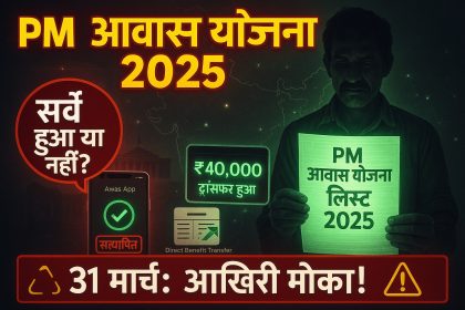 Pm Awas Yojana 2025 In Hindi