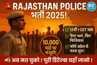 Rajasthan Police Notification Apply
