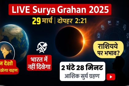 Surya Grahan 2025