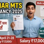 Bihar MTS Vacancy 2025