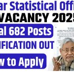 Bihar Statistical Officer Vacancy 2025