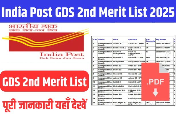 India Post GDS 2nd Merit List 2025
