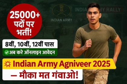 Indian Army Agniveer Recruitment 2025