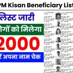 PM Kisan Beneficiary List 2025