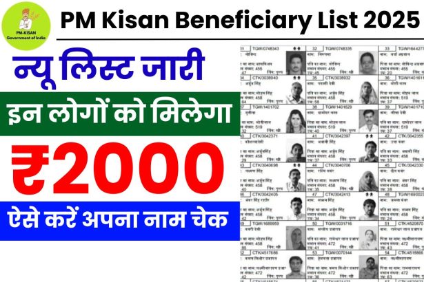 PM Kisan Beneficiary List 2025