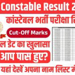 RPF Constable Result 2025
