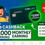 SBI Cashback Credit Card