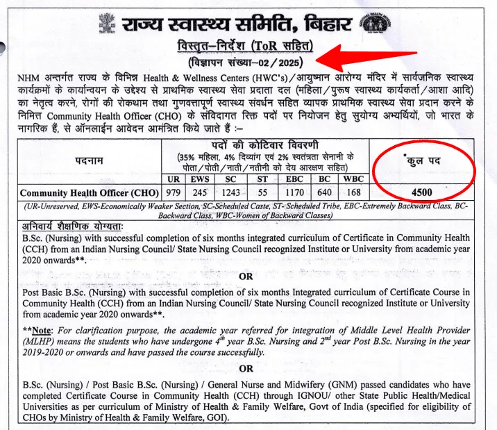 SHS Bihar CHO Recruitment 2025 4500 Vacancy Notice SHS Bihar CHO Recruitment 2025 4500 Vacancy Notice
