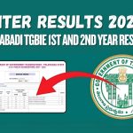 manabadi inter results 2025