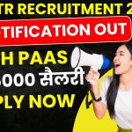 IITR Recruitment 2025