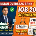Indian Overseas Bank LBO Syllabus 2025