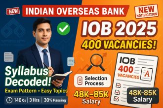 Indian Overseas Bank LBO Syllabus 2025