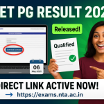 JCI Admit Card 2025
