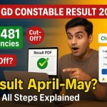 SSC GD Constable Result 2025