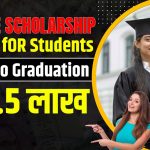 Free Scholarships for Students 2025