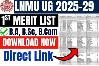 LNMU UG 1st Merit List 2025-29