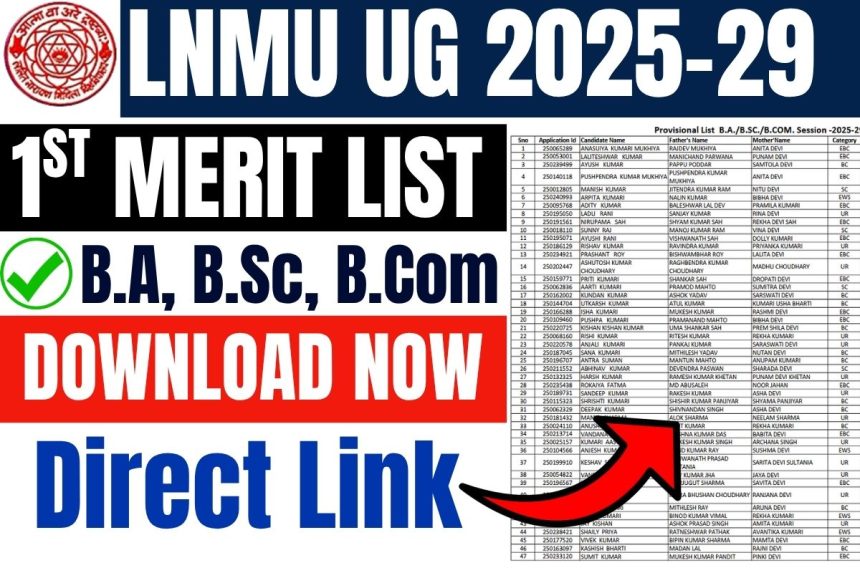 LNMU UG 1st Merit List 2025-29