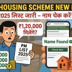 PM Housing Scheme New List