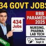 RRB Paramedical Recruitment 2025