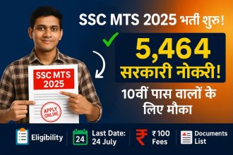 SSC MTS Vacancy 2025