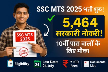 SSC MTS Vacancy 2025